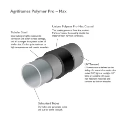 Agriframes Wall Arch - (H)2.1 X (W)1.2 X (D)0.45 M - Black -Bosch Store 13526223 1914975189800936