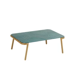 Omari Metal Garden Sofa Set - Teal & Gold 16 Omari Metal Garden Sofa Set - Teal & Gold -Bosch Store 14005703 1955022638198310